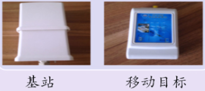 高精度室内定位系统 · 原站资料