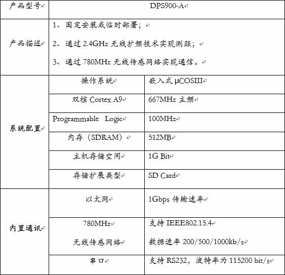 高精度室内定位系统 · 原站资料