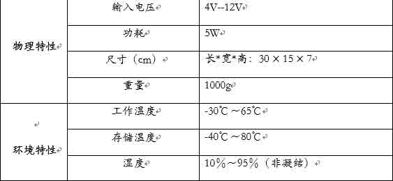 高精度室内定位系统 · 原站资料