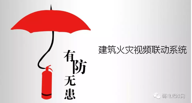 弱电运维网推出新产品---建筑火灾视频联动系统