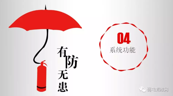弱电运维网推出新产品---建筑火灾视频联动系统 · 原站资料
