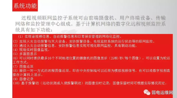 弱电运维网推出新产品---建筑火灾视频联动系统 · 原站资料