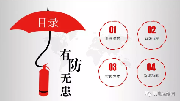 弱电运维网推出新产品---建筑火灾视频联动系统 · 原站资料