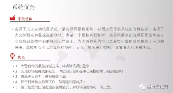 弱电运维网推出新产品---建筑火灾视频联动系统 · 原站资料