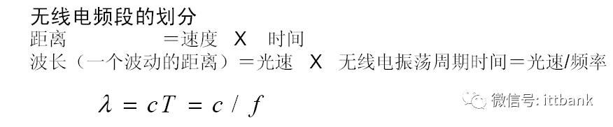 史上最全无线通信频率分配表,没有之一(含最新5G NR) · 原站资料
