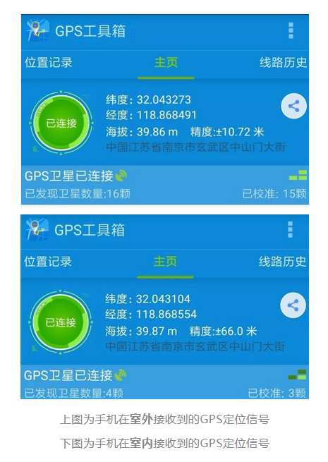 被iPhone 11带火的UWB产业链有哪些? · 原站资料