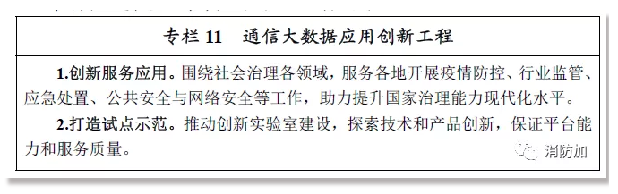 工信部:全面提升应急通信保障水平,推广信息技术在消防监测预警上的创新应用 · 原站资料