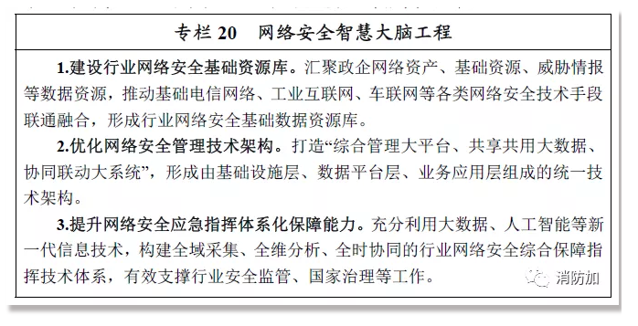 工信部:全面提升应急通信保障水平,推广信息技术在消防监测预警上的创新应用 · 原站资料
