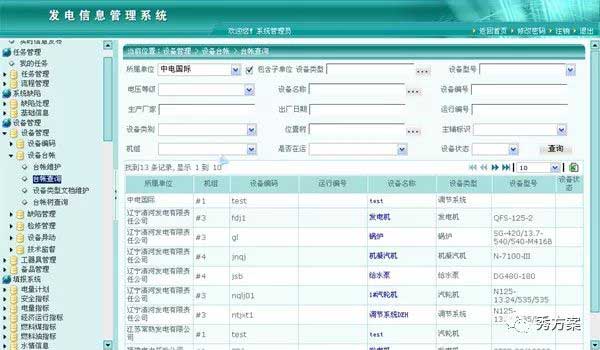 智慧电力:电力公司可视化综合管理平台方案 · 原站资料