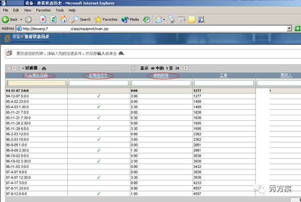 智慧电力:电力公司可视化综合管理平台方案 · 原站资料