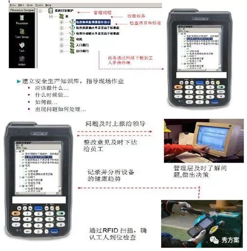 智慧电力:电力公司可视化综合管理平台方案 · 原站资料