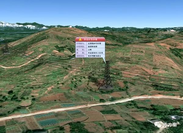 智慧电力:电力公司可视化综合管理平台方案 · 原站资料