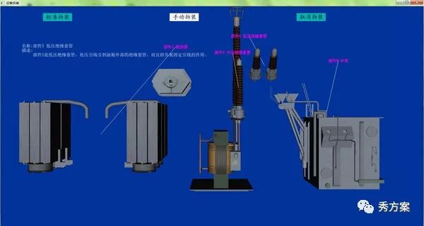 智慧电力:电力公司可视化综合管理平台方案 · 原站资料