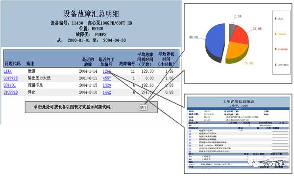 智慧电力:电力公司可视化综合管理平台方案 · 原站资料