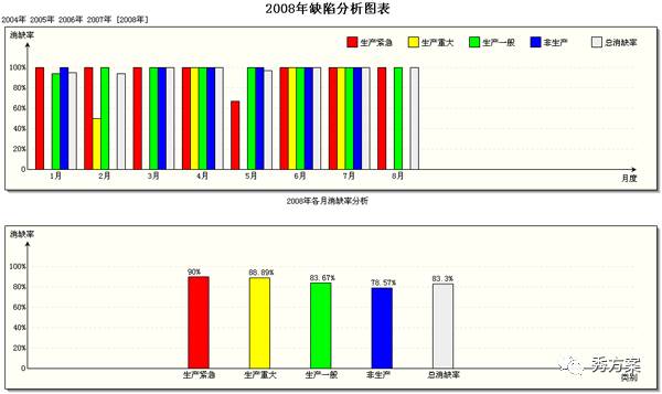 智慧电力:电力公司可视化综合管理平台方案 · 原站资料